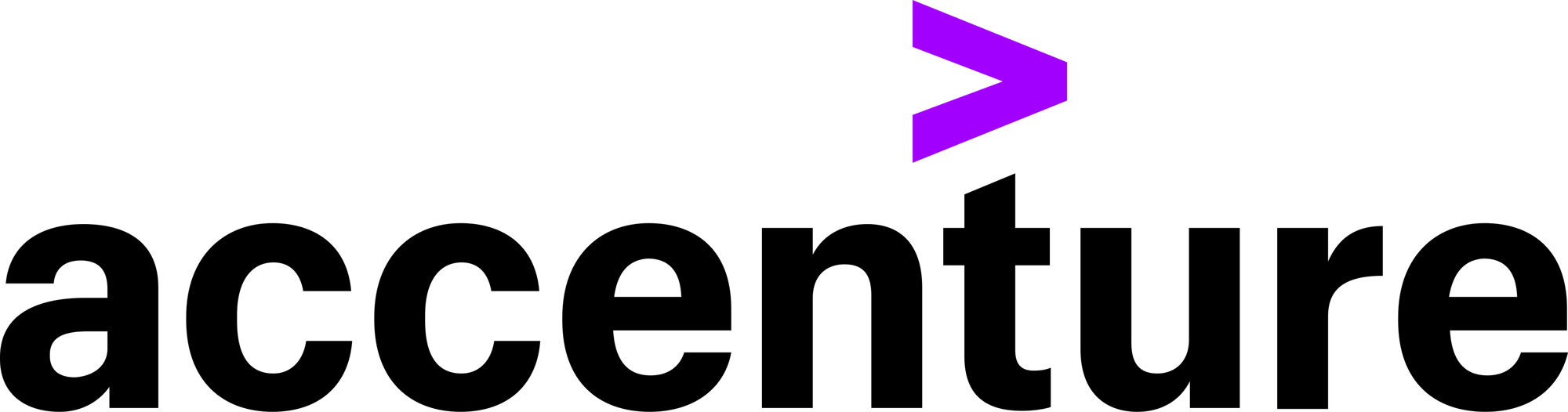 Accenture logo 3840x1011