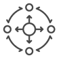 Advantage-Feature-optimized