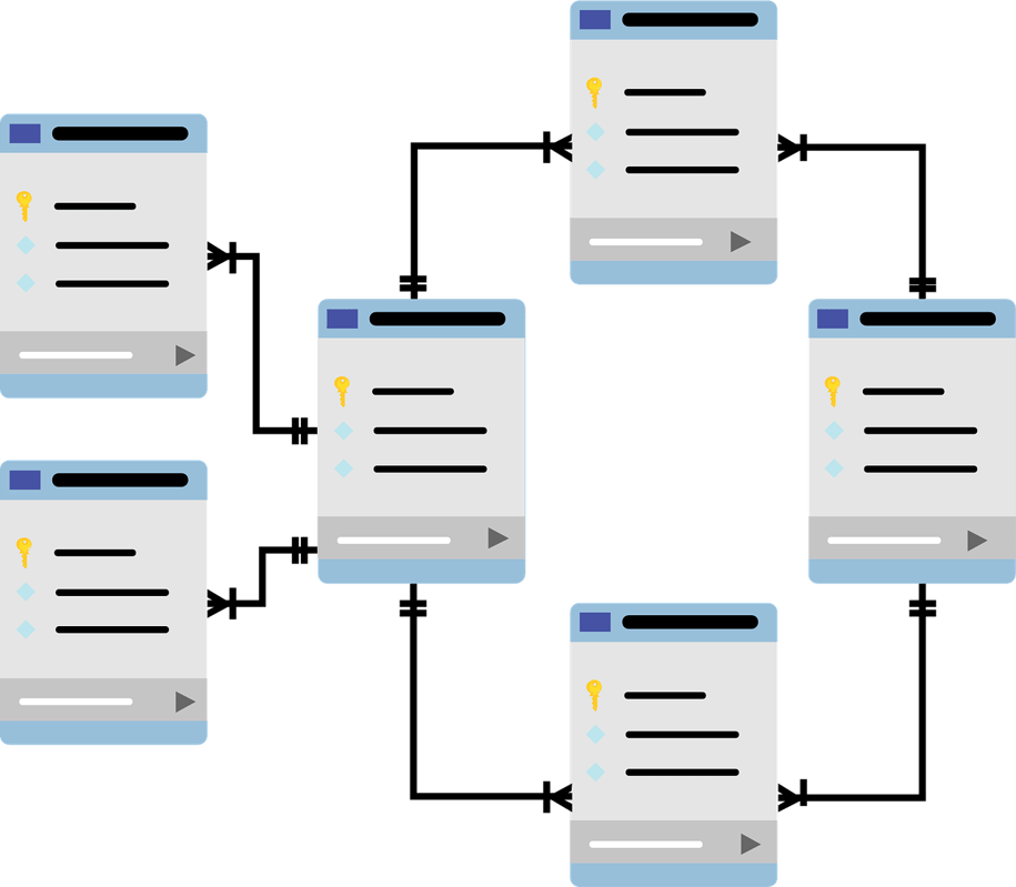 Vector image of a database schema by mcmurryjulie from Pixabay